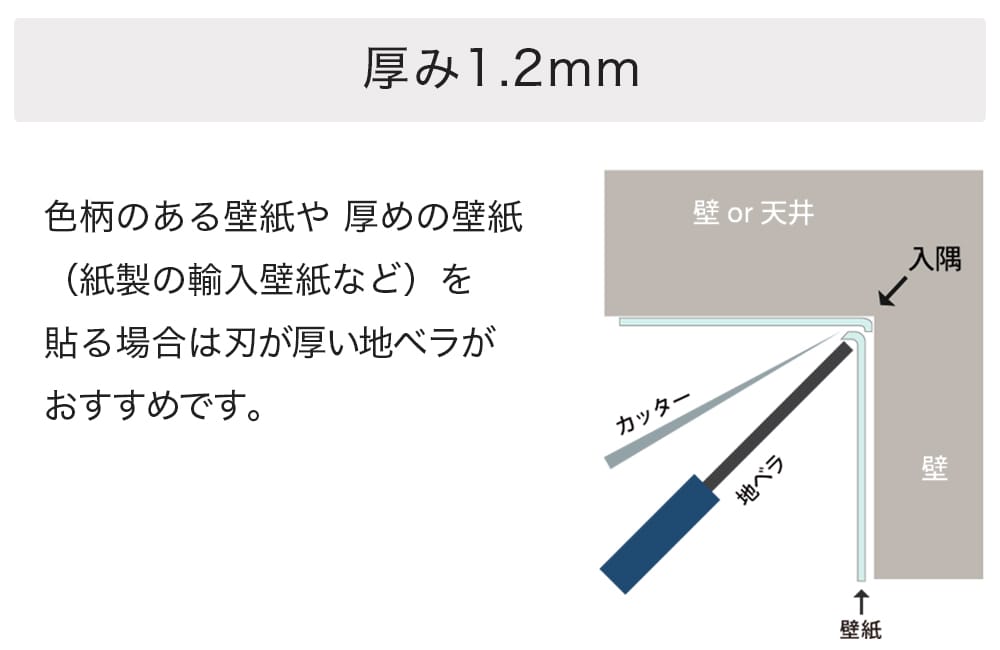 地ベラ 1.2mm厚