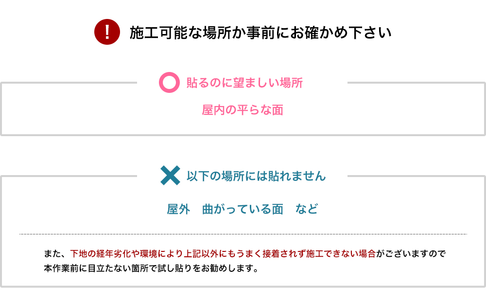 壁パネル バスリデコ 施工方法 準備するもの