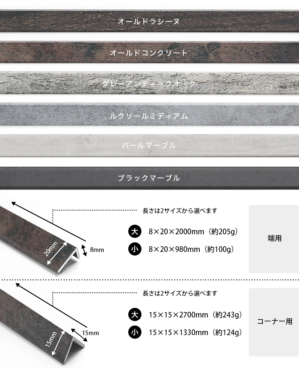 見切り材の種類とサイズ