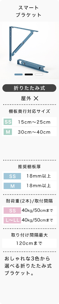 棚受け金具・ブラケット一覧