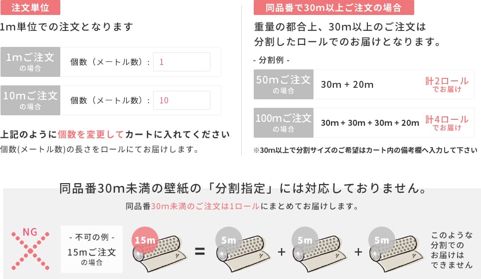 壁紙のご注文方法