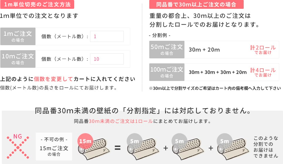 壁紙のご注文方法