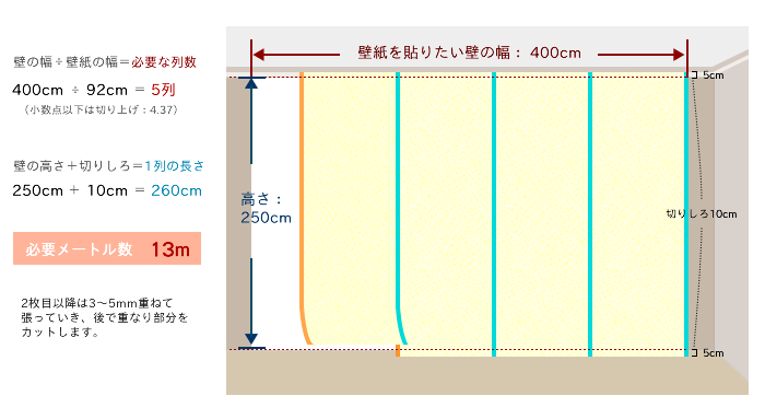 壁紙の必要枚数 無地