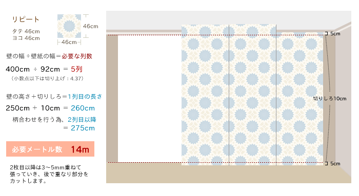 壁紙の必要枚数 柄あわせ