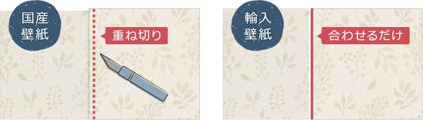 国産壁紙と輸入壁紙の貼り方の違い
