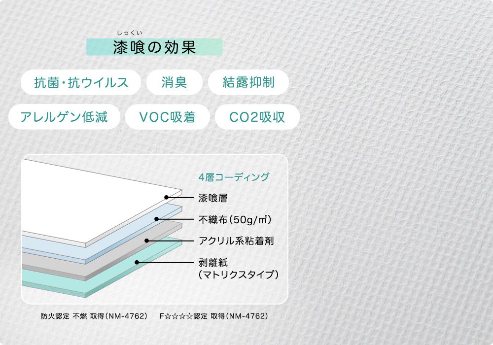 漆喰粘着シート「ピタットシックイ」貼るだけで簡単に漆喰効果