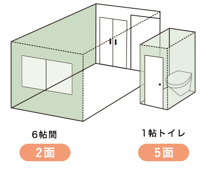 リピーターズ