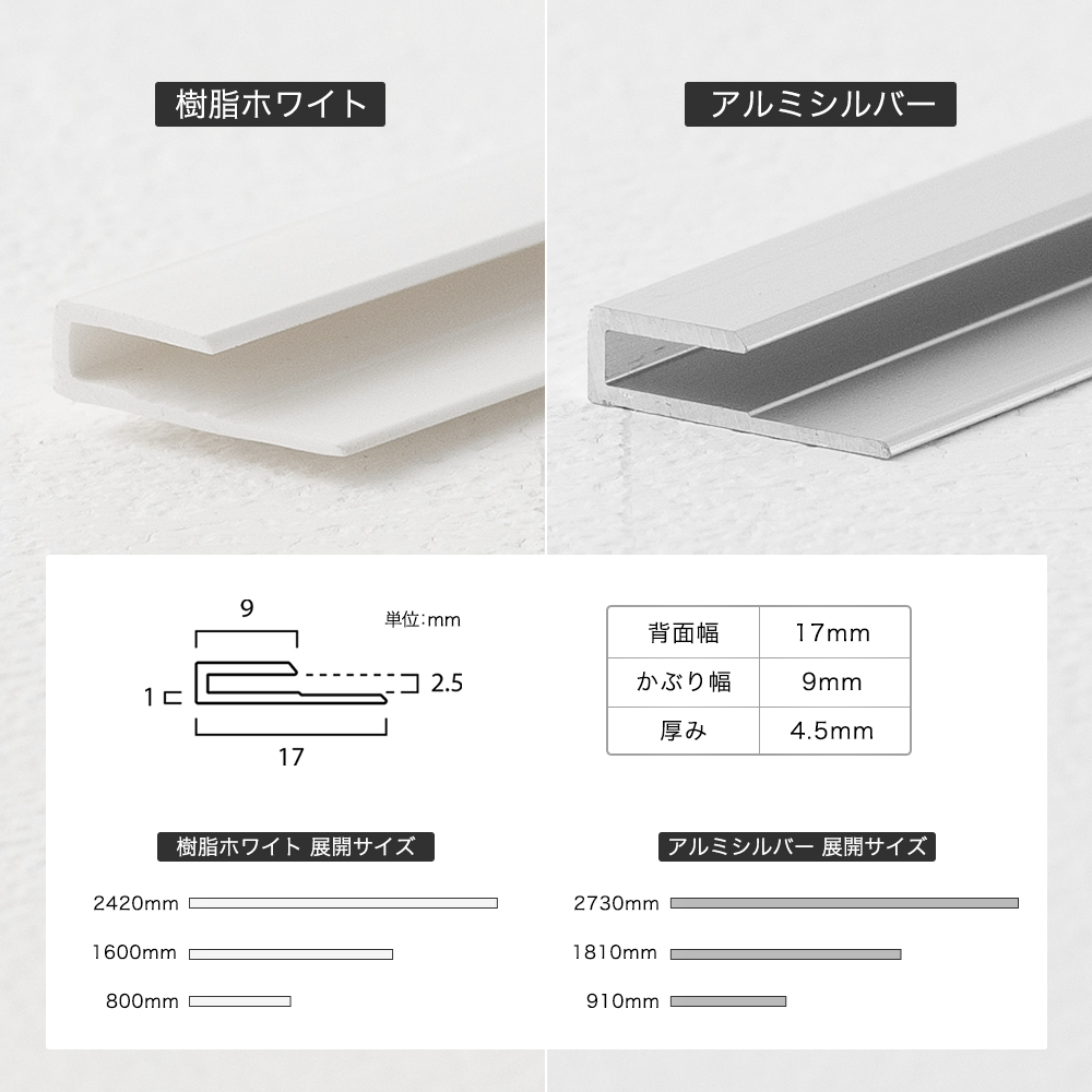 薄型壁パネル専用見切り材 端用コ型