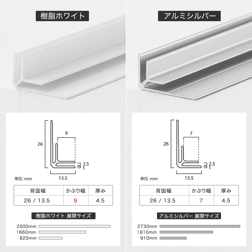 薄型壁パネル専用見切り材 コーナー用入隅